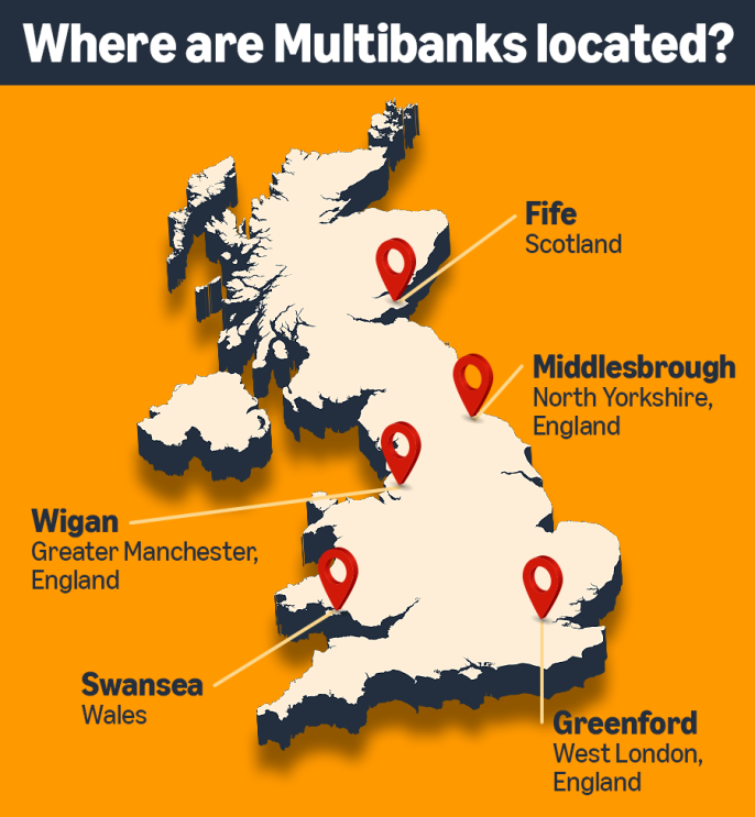 An infographic showing the locations of the Multibanks across the UK