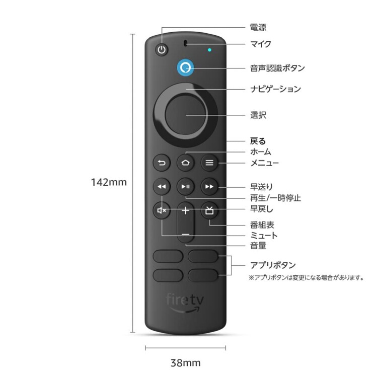黒いFire TV Stickのリモコンにボタンの機能の説明が表示されている