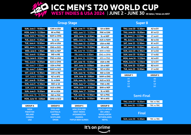 ICC Men's T20 World Cup match schedule (AEST)