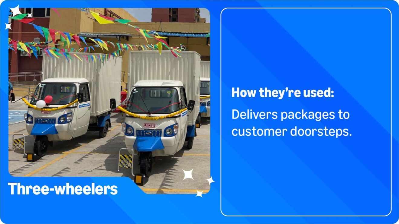 Amazon Decorated three-wheeler delivery vehicles for package transportation