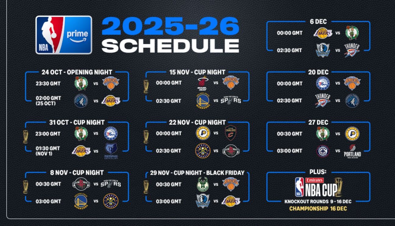 NBA Prime 2025-26 schedule featuring key matchups and cup nights