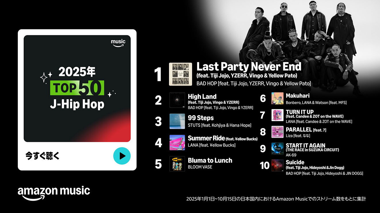 黒い背景。左側の白枠内に「J-Hip Hop上半期 TOP 50」の文字と再生ボタン。右上隅に、白黒でBAD HOPら8人のアーティスト写真。その下に1位から10位までの楽曲名とアーティスト名。