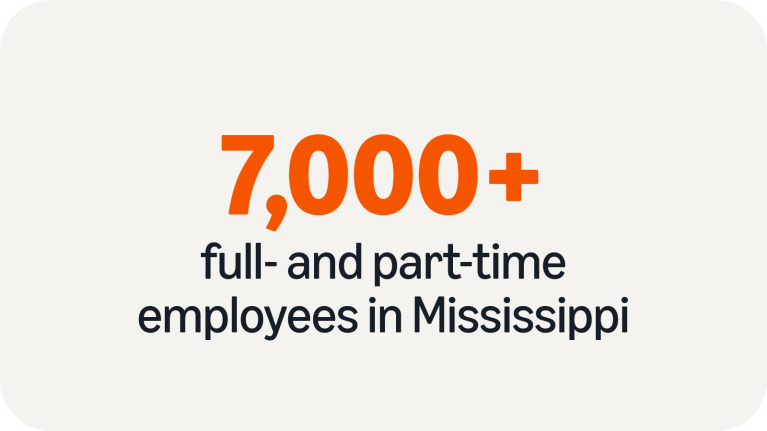 7,000+ full- and part-time employees in Mississippi