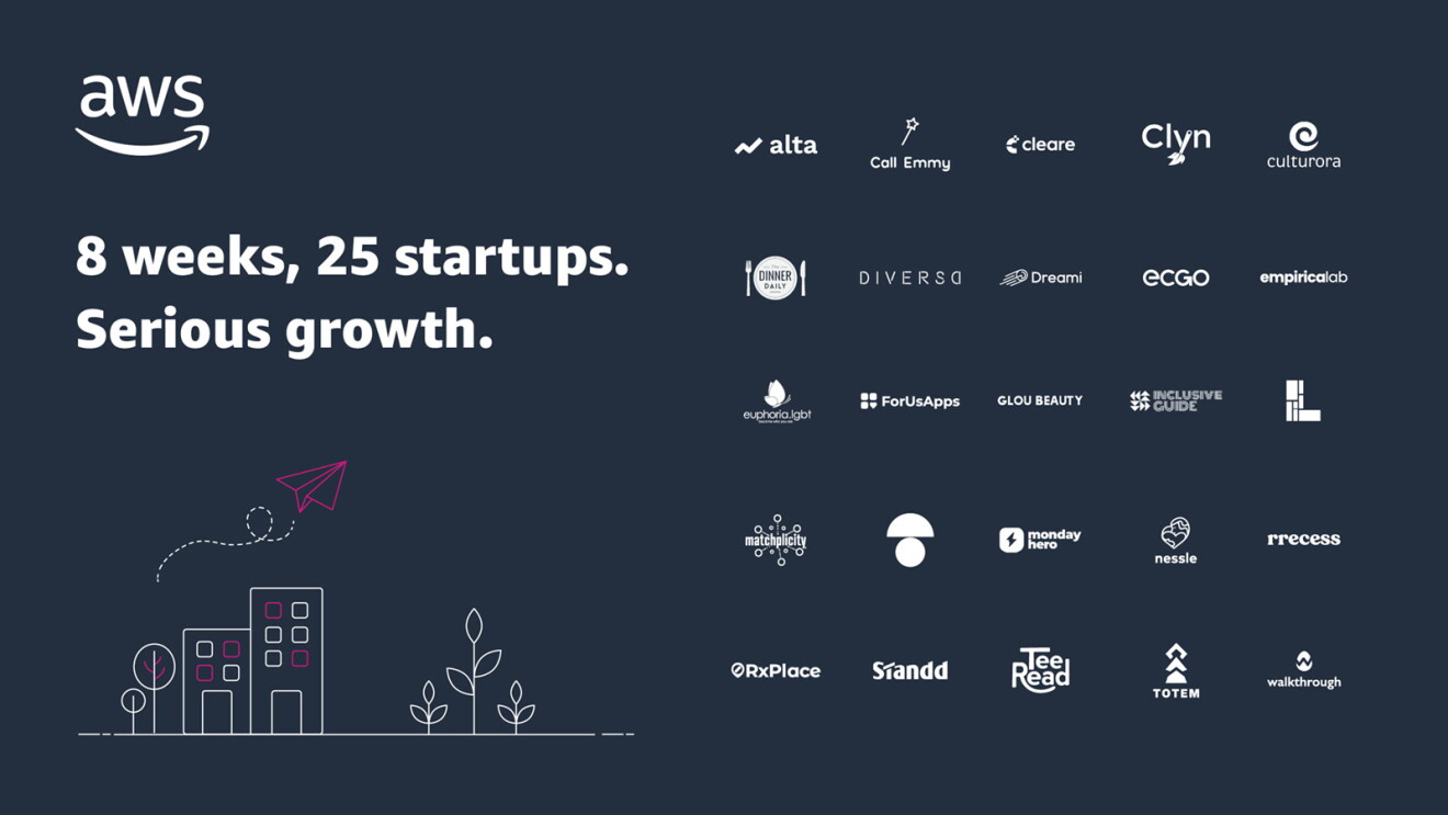 An image with a dark blue background that reads "8 weeks, 25 startups. Serious growth." on the left, and a variety of startup logos on the right. The bottom left includes an illustrated image of a building and plants, and the top left corner shows the AWS logo.