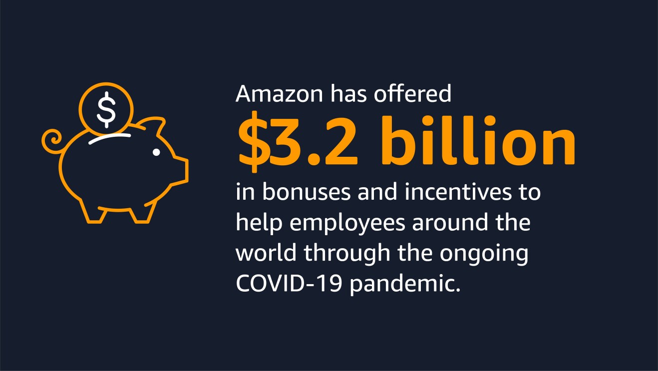 An illustrated image. On the left of the image is an illustration of a piggy bank with money outside of it and on the right is text that reads "Amazon has offered $3.2 billion in bonuses and incentives to help employees around the world through the ongoing COVID-19 pandemic."