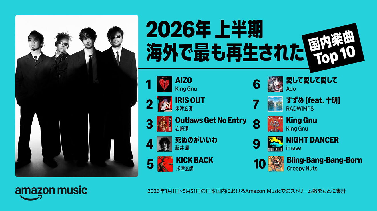 Amazon Musicの「2026年上半期海外で最も再生された国内楽曲TOP 10」。左側に4人組のアーティスト写真。右側に1~10位までの楽曲とアーティスト名、ジャケット画像が並ぶ。1位はKing Gnuの「AIZO」