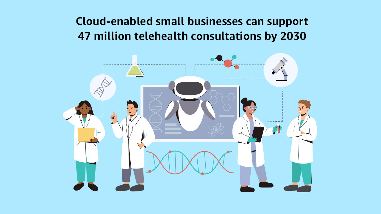 Supporting telehealth consultations