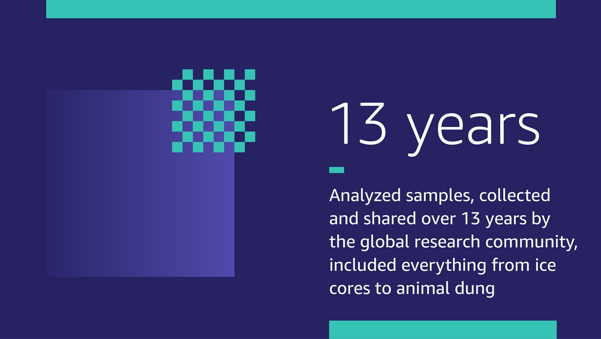 An illustrated image showing a stat reflected in the article.