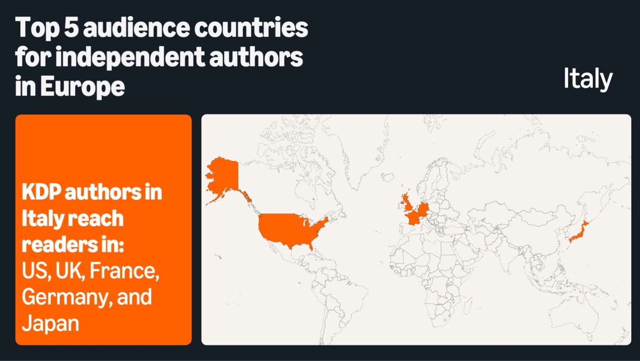 5 countries for independent authors in Europe - Italy  