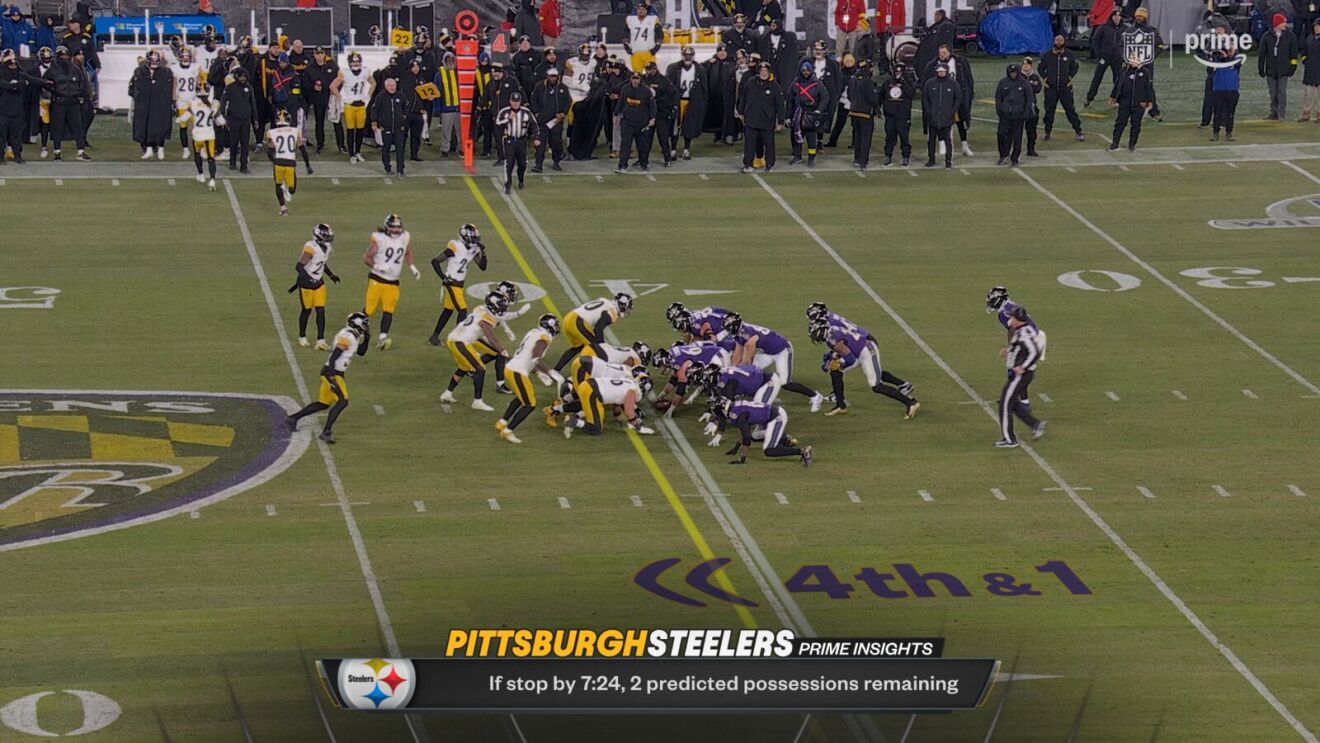 A still image showing Prime Video's new AI-powered feature "Path to Victory."