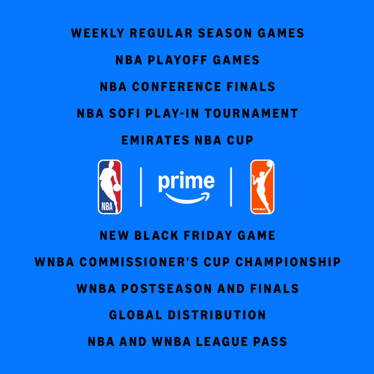 The NBA logo, Amazon Prime logo, and the WNBA logo are side-by-side surrounded by text of games that will be featured on Prime.
