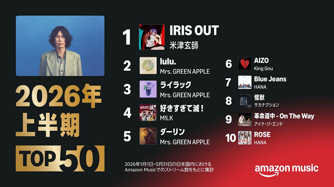 Amazon Musicが2026年上半期 Top 50を発表、日本で最も再生された楽曲1位は米津玄師「IRIS OUT」
