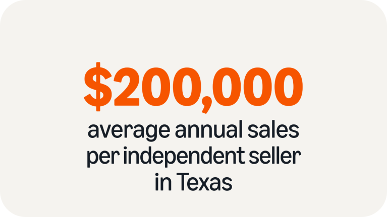 $200,000 average annual sales per independent seller