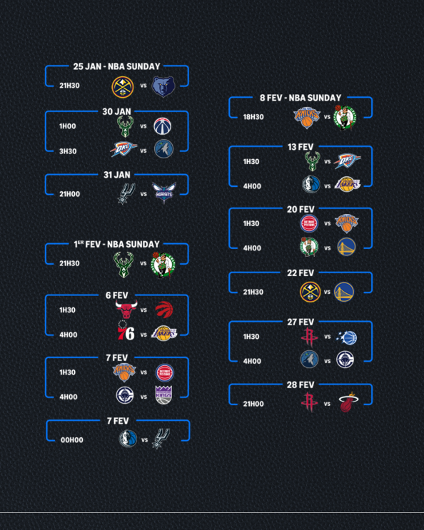 Calendrier NBA Janvier Fevrier 2026 Infographie