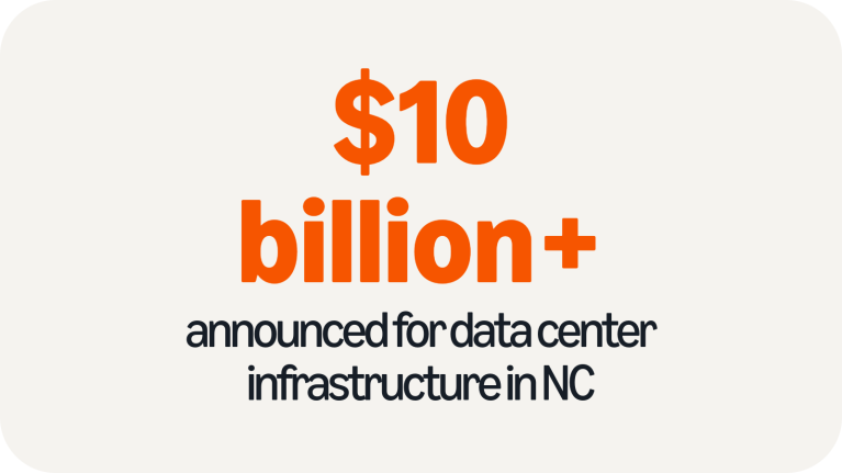 North Carolina investment in data center infrastructure