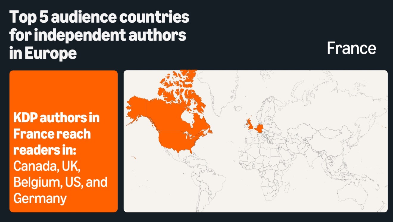 5 countries for independent authors in Europe - France  