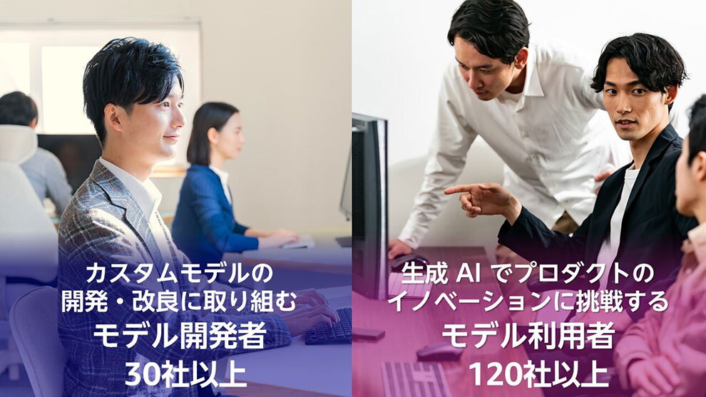 オフィスで働く人々を背景に、左側下半分は青紫のグラデーションに白で「カスタムモデルの開発・改良に取り組むモデル開発者30社以上」文字、右側下半分は赤紫のグラデーションに白で「生成AIでプロダクトのイノベーションに挑戦するモデル利用者100社以上」の文字