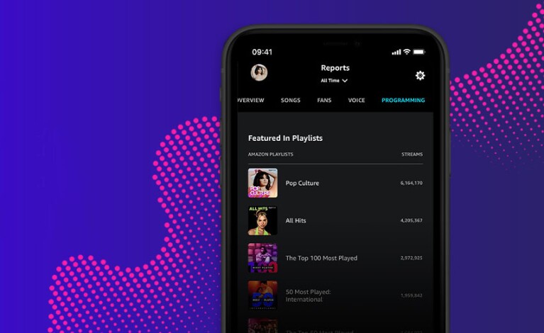 A screenshot showing the playlist insights artists can find on Amazon Music for Artists.