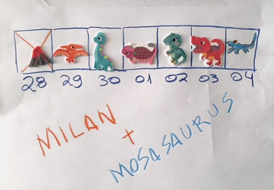Die Zeichnung von Milan mit den Tagen bis zur Lieferung: Jeder Tag enthält eine aufgeklebte Dino-Figur und auf der Zeichnung steht: "Milan + Mosasaurus"