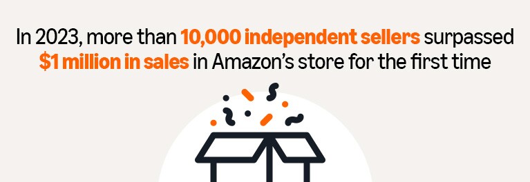 seller graphics
