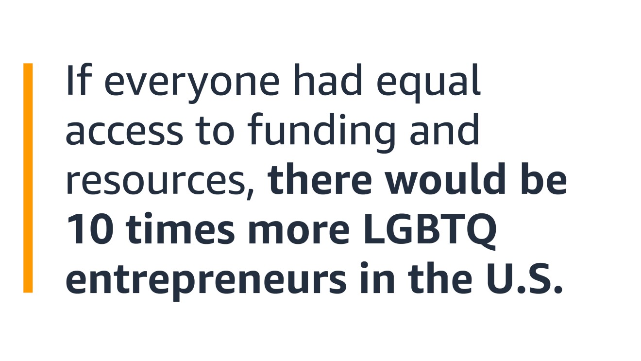 Text graphic with a data point about startup funding for LGBTQ individuals.