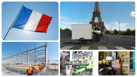 France investment and employment 