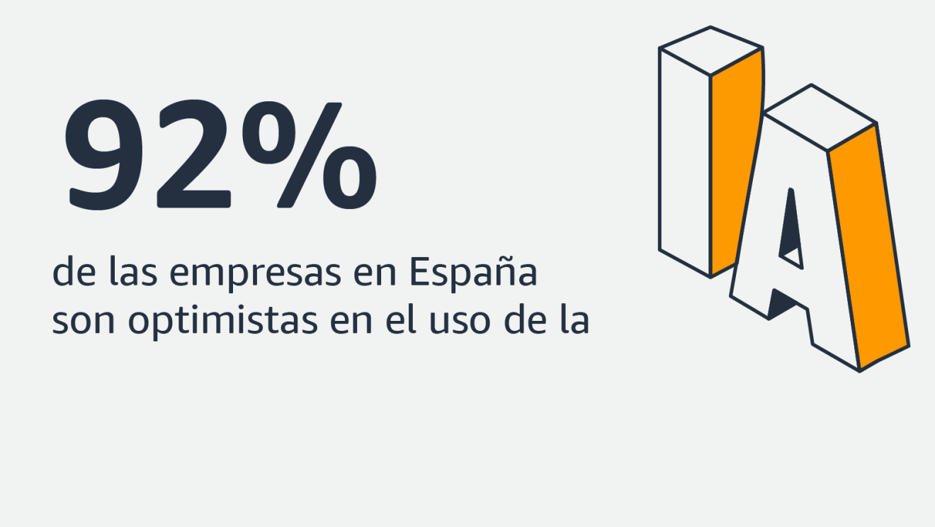 Infografía: 92% de las empresas en España son optimistas en el uso de la AI