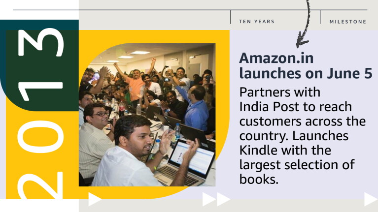 10-years-of-Amazon-in-India