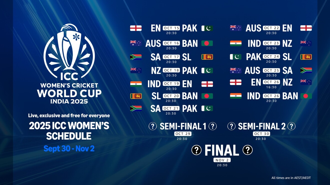 ICC Women's Cricket World Cup 2025 schedule