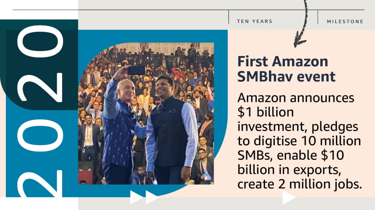 10-years-of-Amazon-in-India