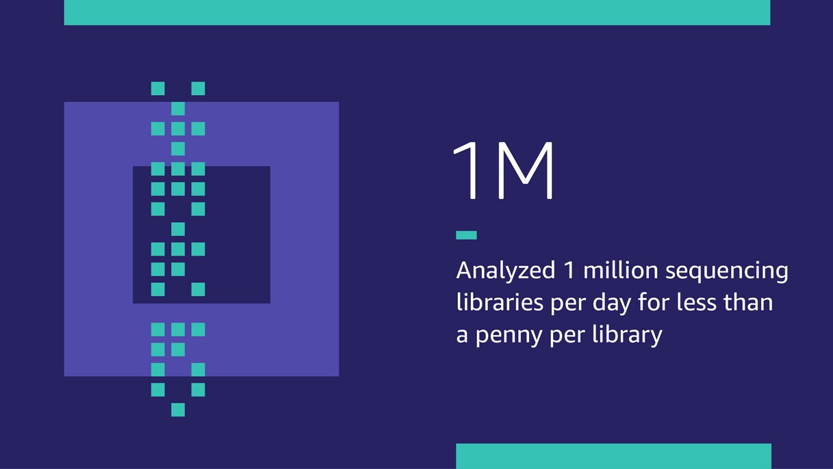 An illustrated image showing a stat reflected in the article.