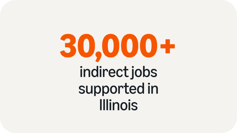 Illinois investment