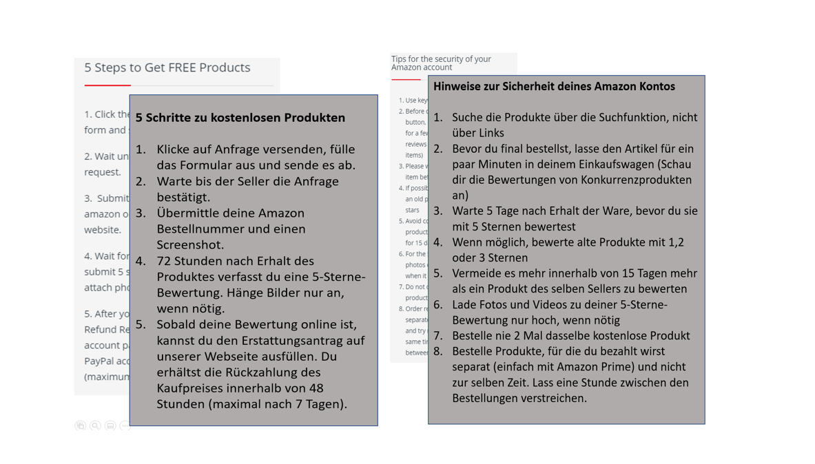 Fivestar Marketing Grafik. 5 Schritte zu kostenlosen Produkten. Hinweise zur Sicherheit deines Amazon Kontos.