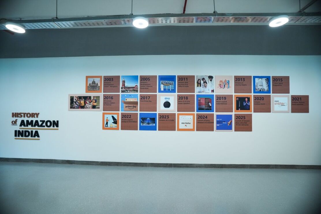 History of Amazon in India