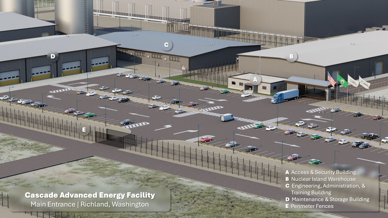 Renderings of the first SMR facilities in the United States