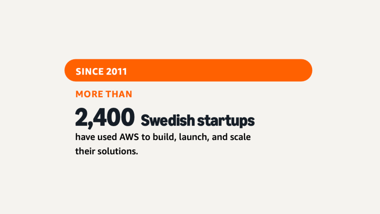 Infographics on investment in Sweden 