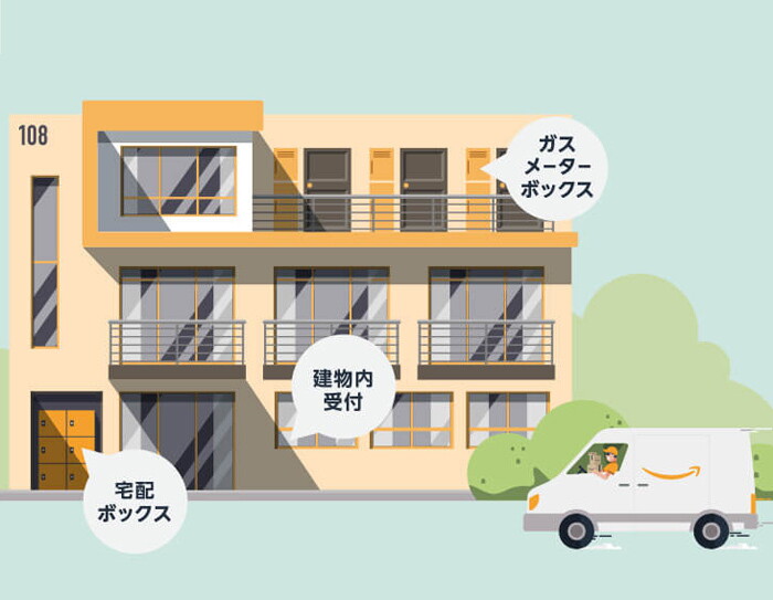 置き配の指定場所のイラスト 宅配ボックス、建物内受付、ガスメーターボックス