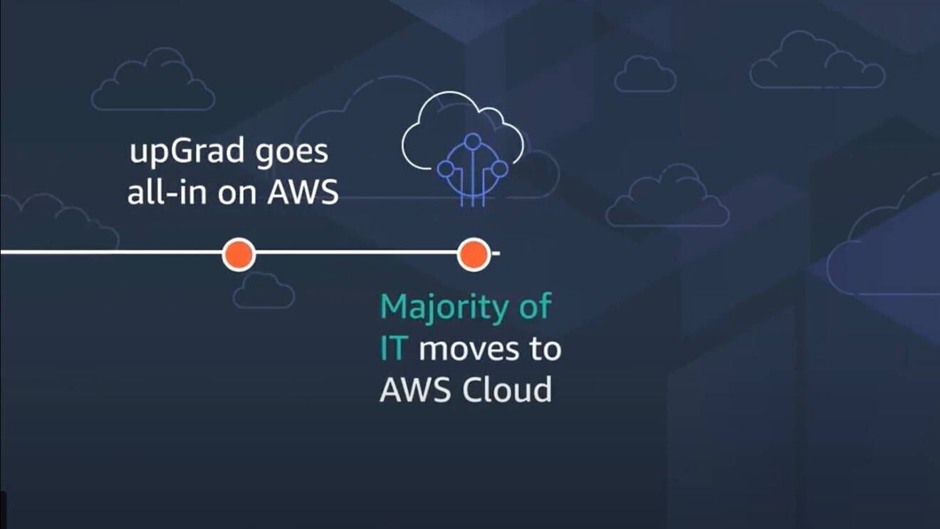 upgrad AWS