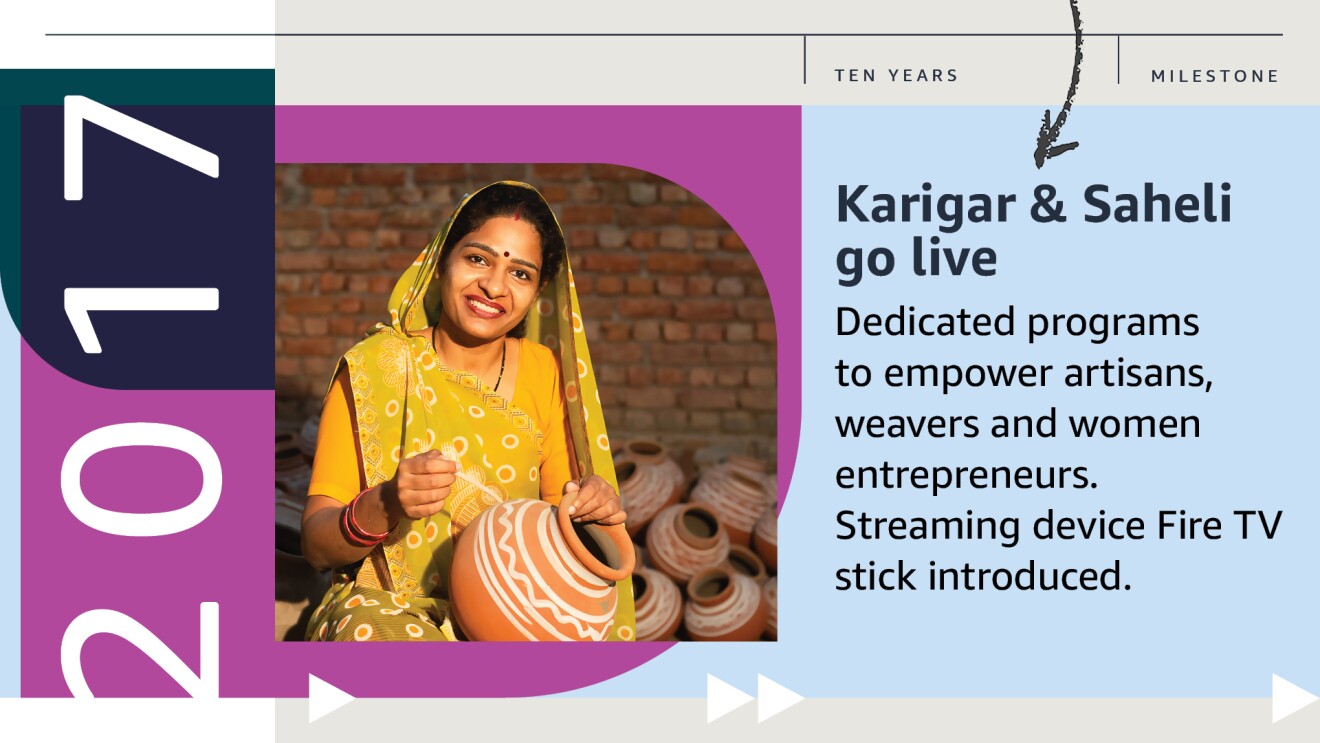 10-years-of-Amazon-in-India