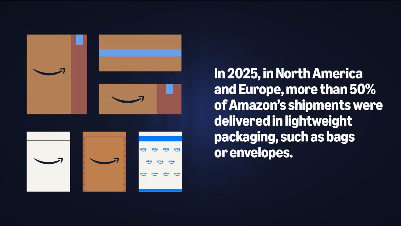 packaging