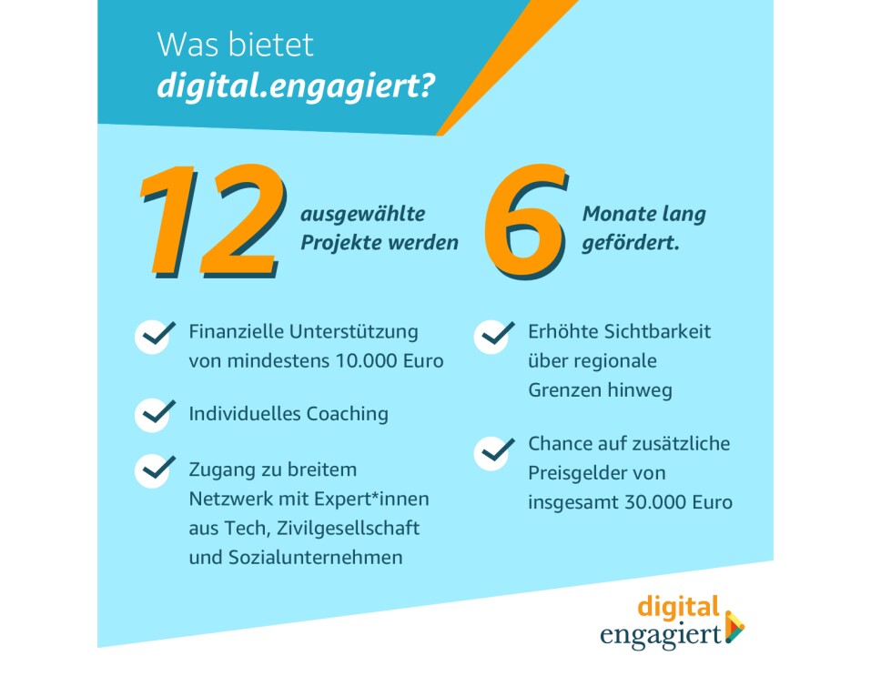 digital-engagiert_2021_benefits