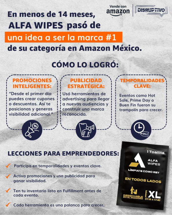 Alfa Wipes: la marca mexicana que conquistó su categoría en solo 14 meses