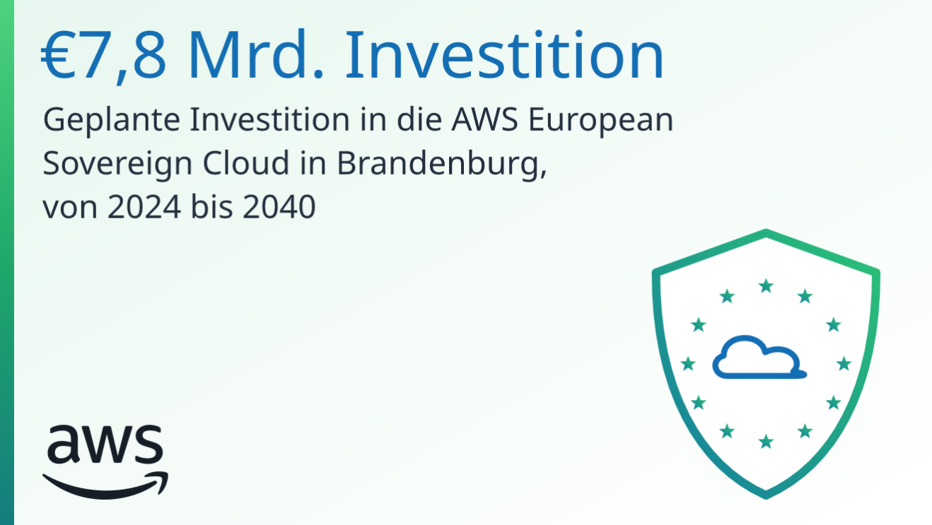 7,8 Mrd. Investition AWS: Geplante Investition in die AWS European Sovereign Cloud in Brandenburg, von 2024-2040
