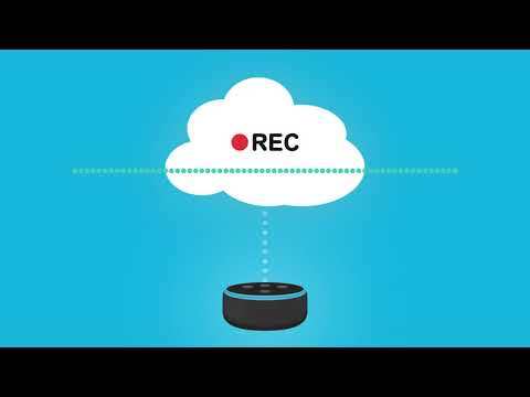 Wake word technology by Alexa