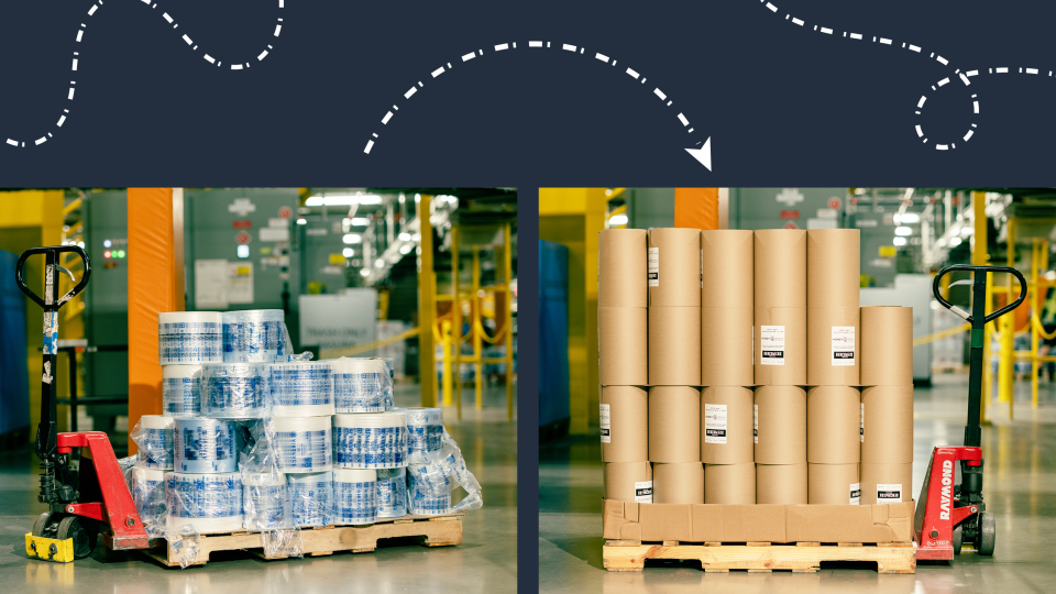 Packaging | Test and Certify