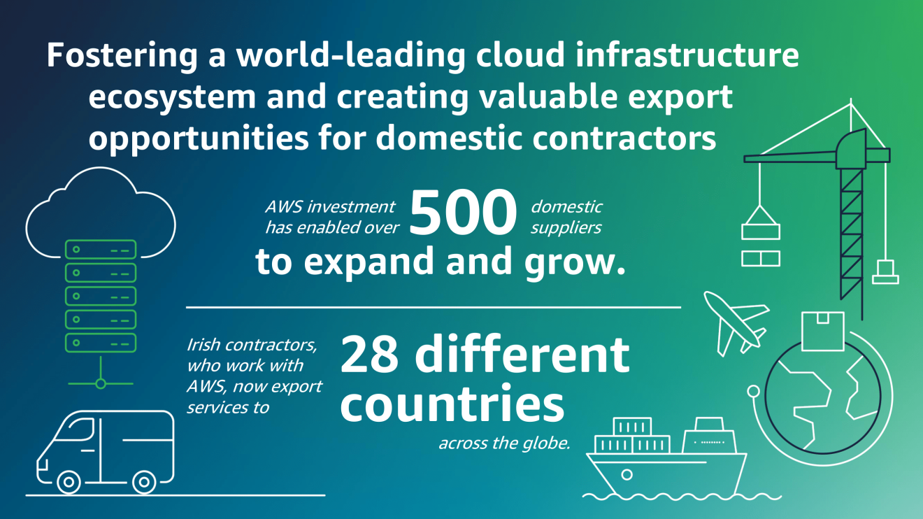aws econonmic impact report 2 