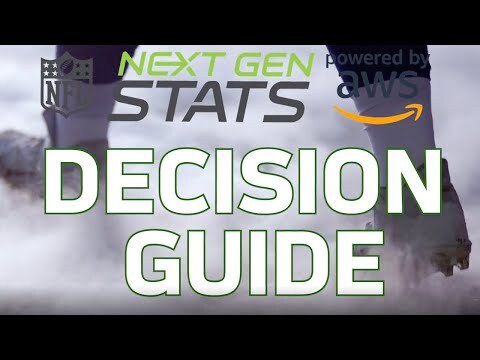 Next Gen Stats: What is the 4th Down Decision Guide?