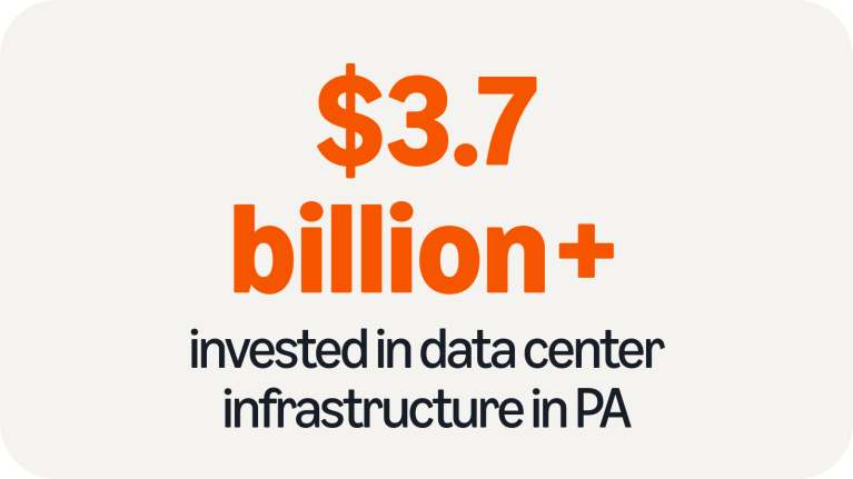data center infrastructure investment in Pennsylvania