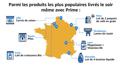 Prime x Luxury of Time