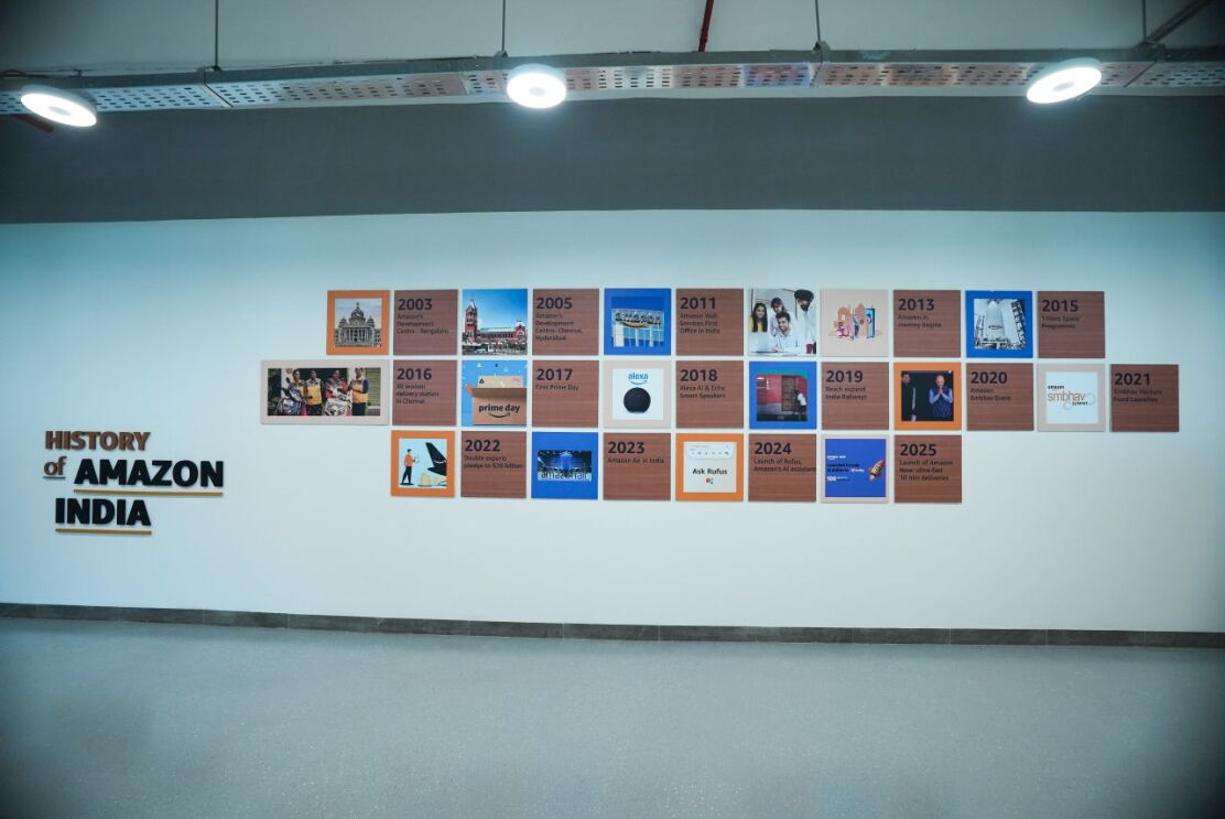 History of Amazon in India